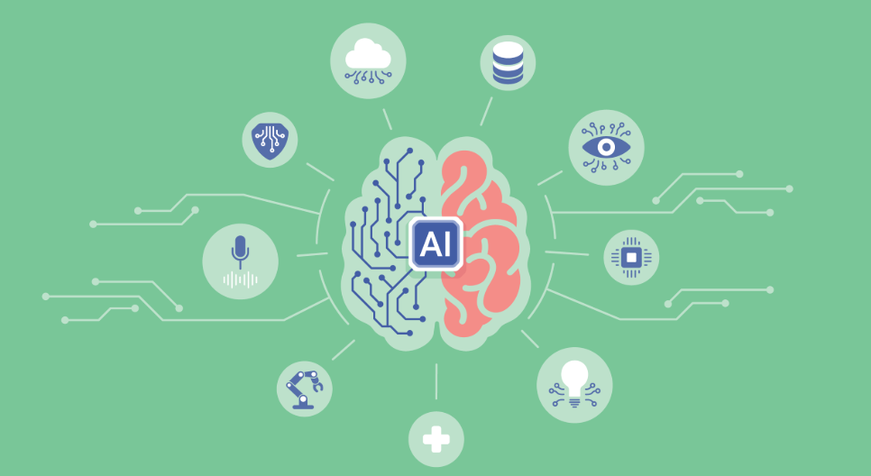 What Is Artificial Intelligence and How Does It Work?