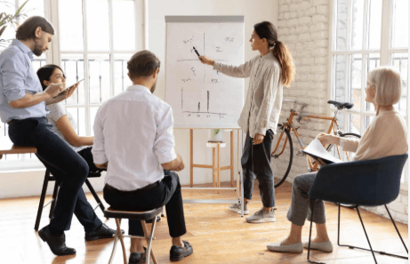 The Role of Leadership in Success - Alloquinte